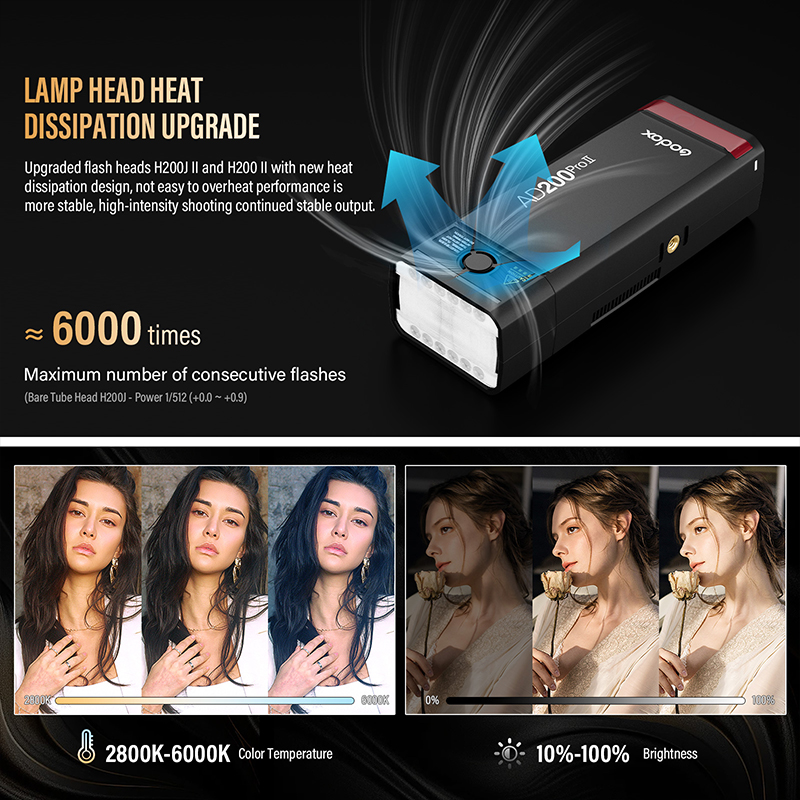 Godox AD200ProII TTL 2.4G Câme - Photography Lighting Kit Godox avaliação e preço