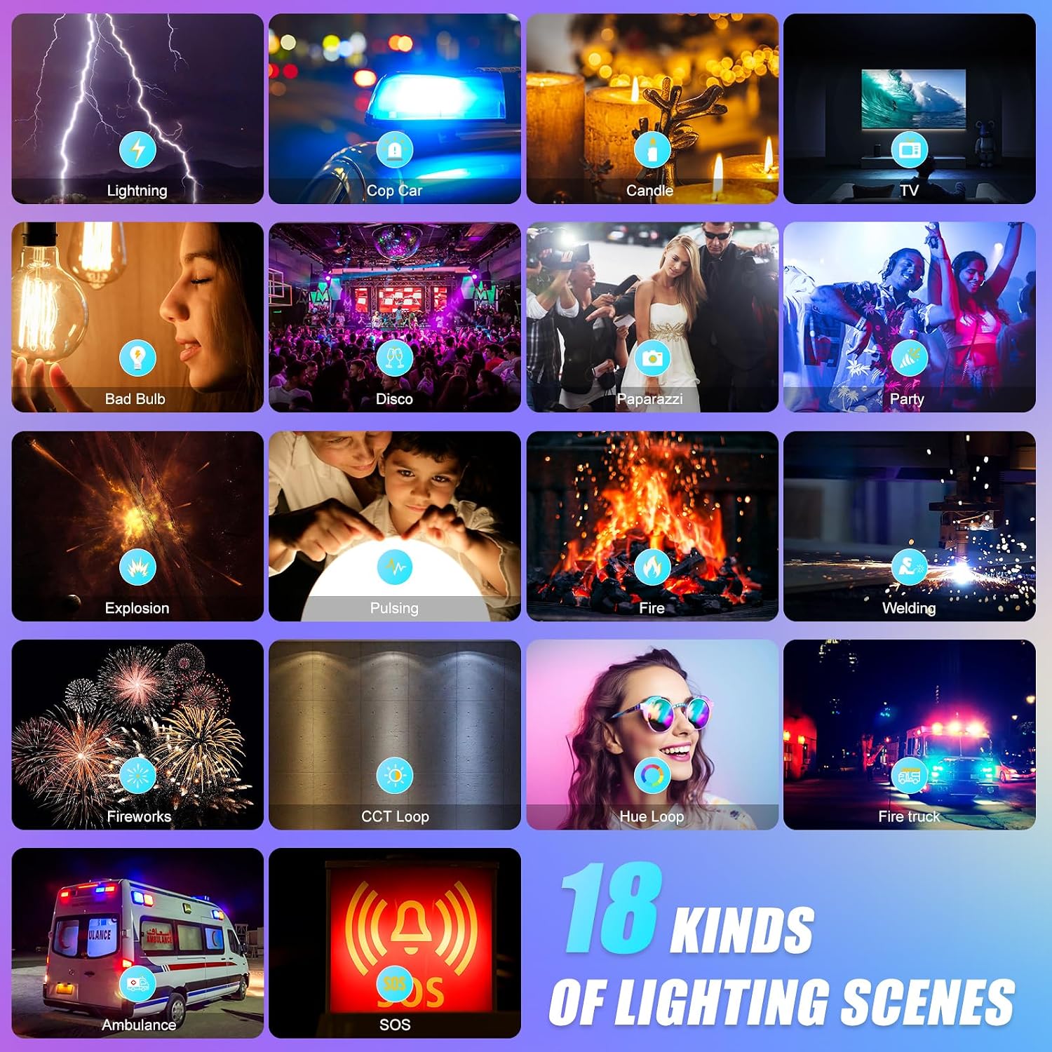 Painel de Luz LED RGB com Cont - Photography Lighting Rgb avaliação e preço