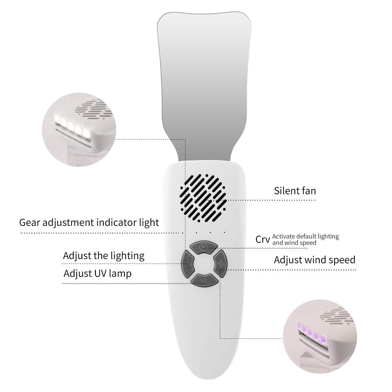 Kit de Espelhos Odontológicos  - Photography Lighting Reflector avaliação e preço