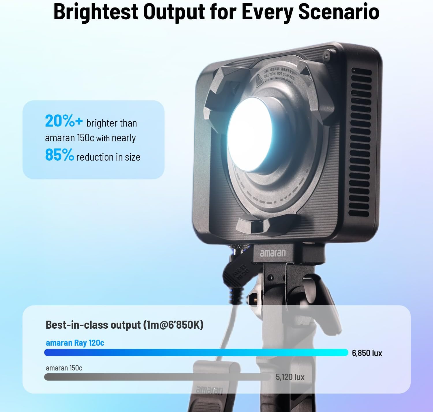 Luz de Vídeo LED RGB de 120W,  - Photography Lighting Rgb avaliação e preço