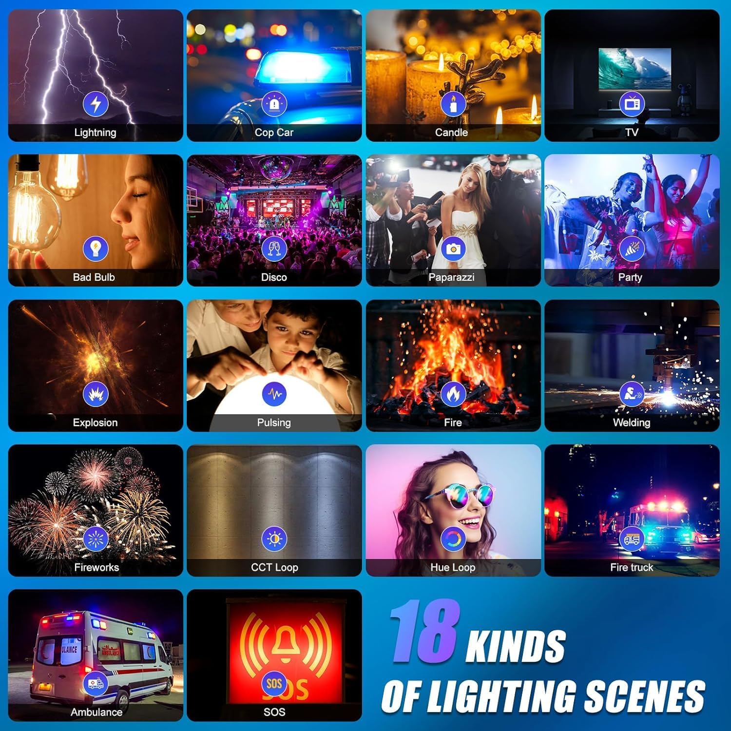 Kit de Iluminação de Vídeo LED - Photography Lighting Rgb avaliação e preço