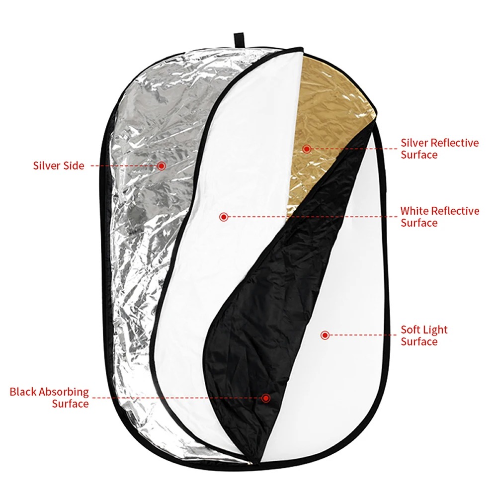 Refletor de Fotografia Portáti - Photography Lighting Reflector avaliação e preço